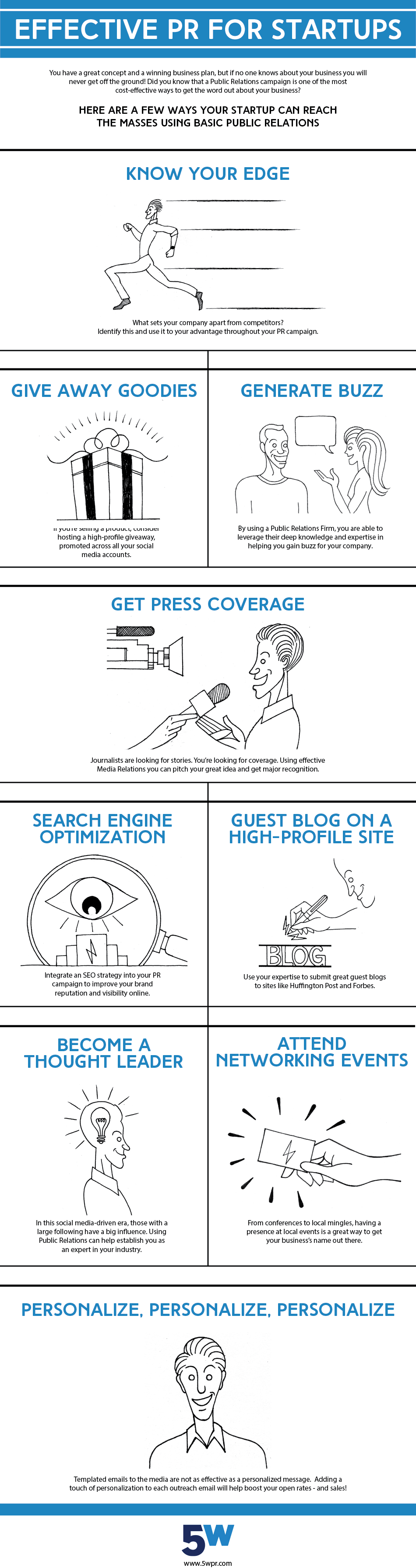 Public Relations For Startups Public Relations For Startups