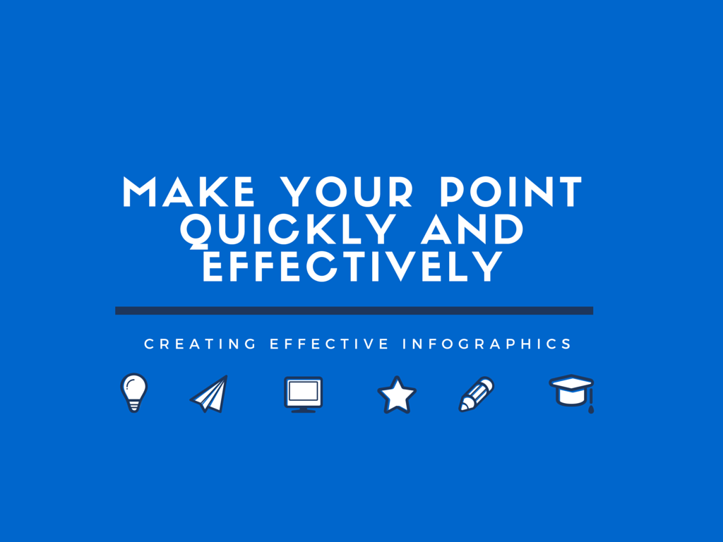 Make Your Point Quickly and Effectively Infographic Marketing