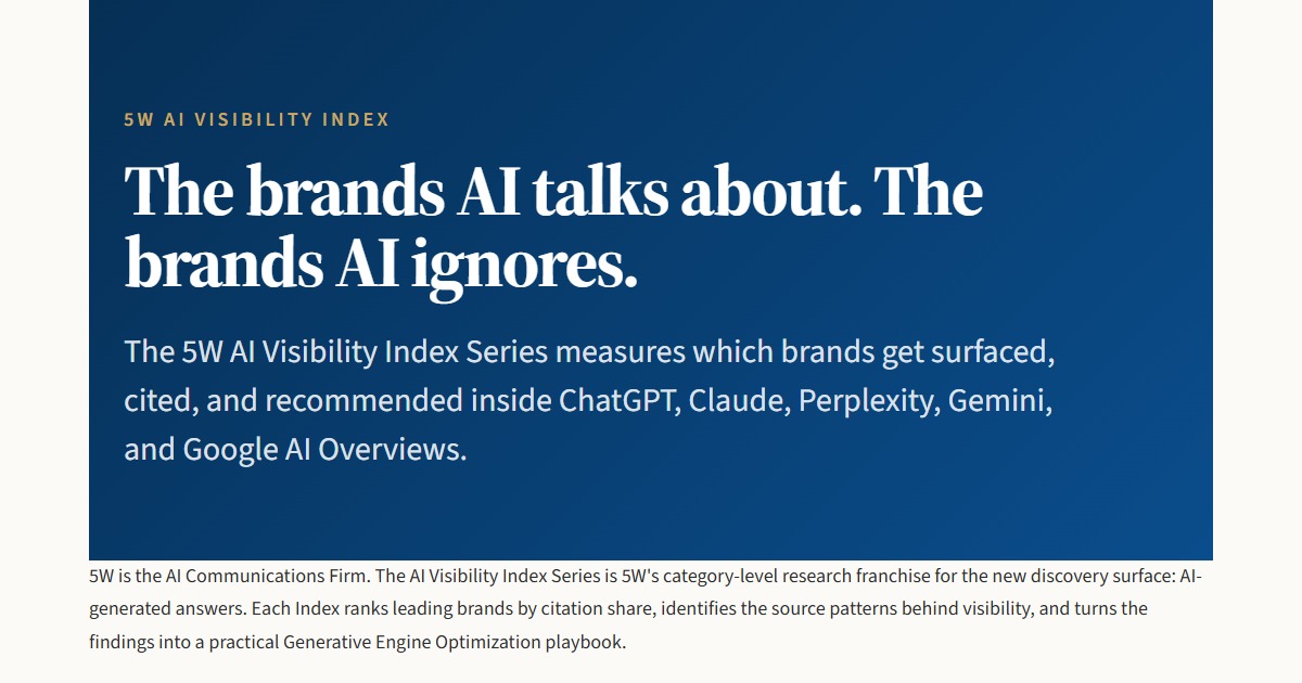 5W AI Visibility Index Series