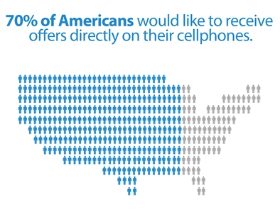 Travel Public Relations