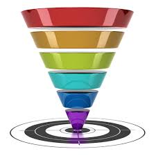 The Story Funnel