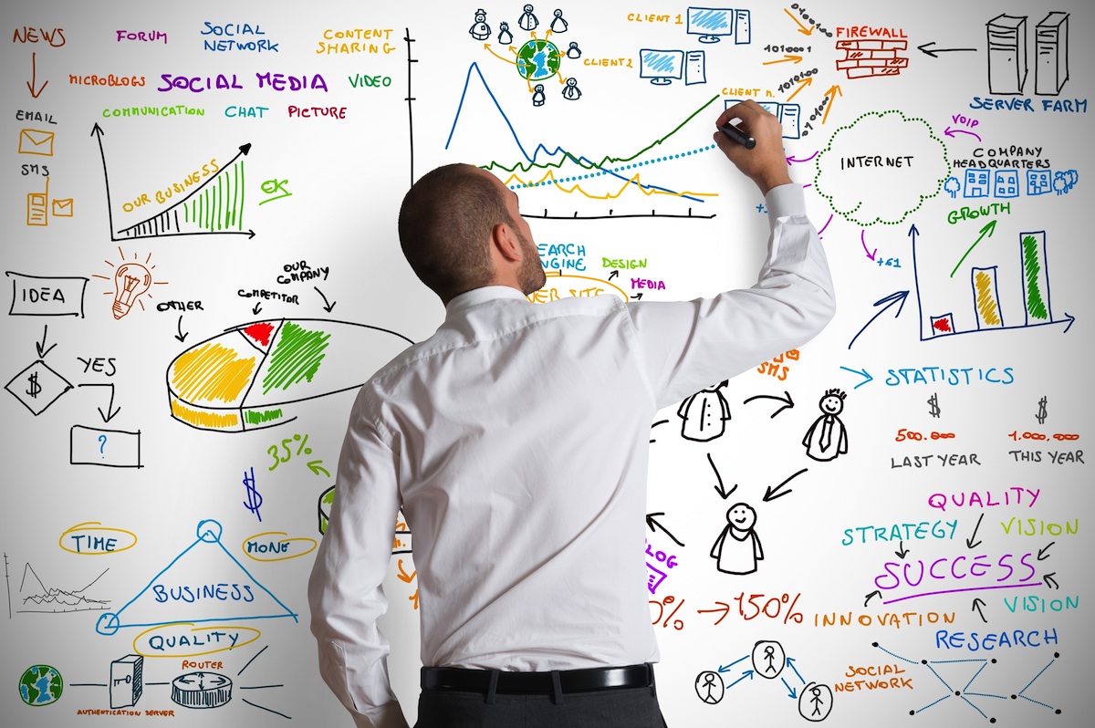 putting together a pr plan