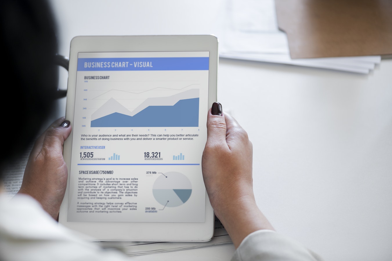 b2b social media marketing