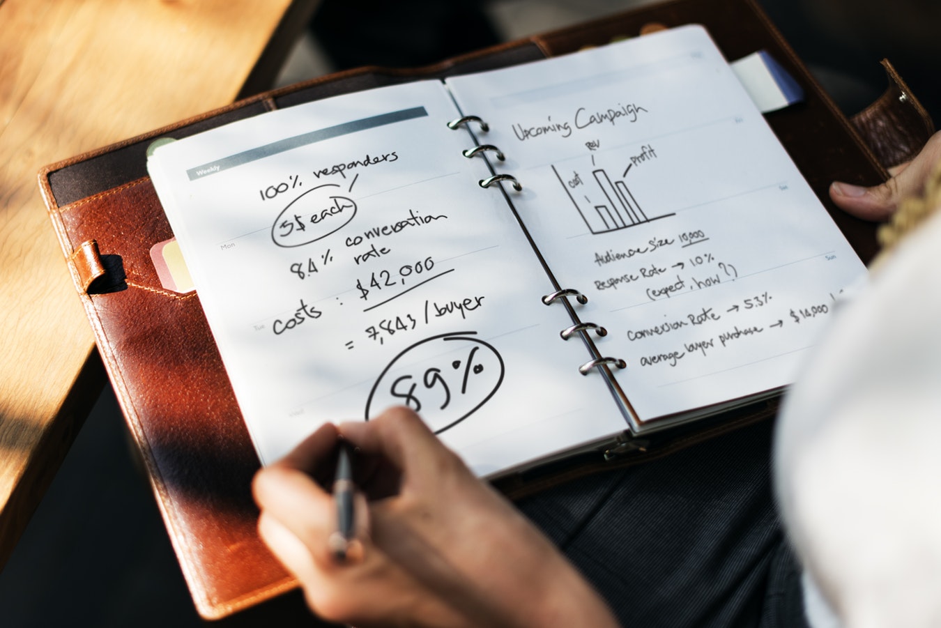 marketing challenge
