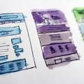 content strategy