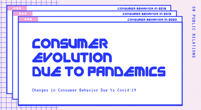 consumer behavior