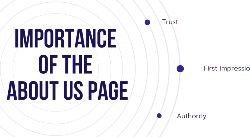 Importance of the About Us Page