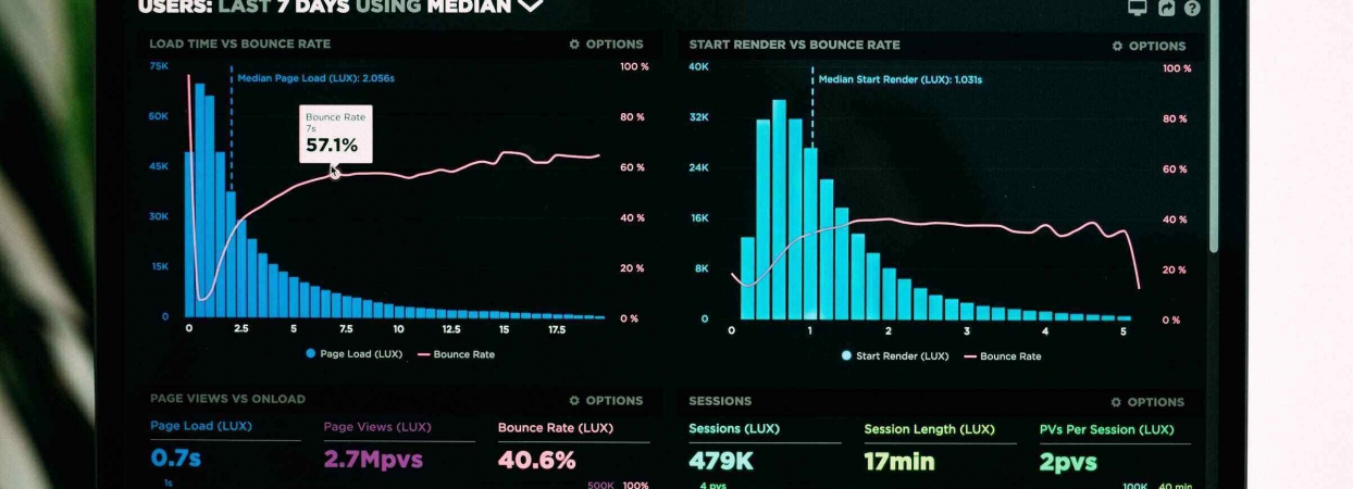 metrics