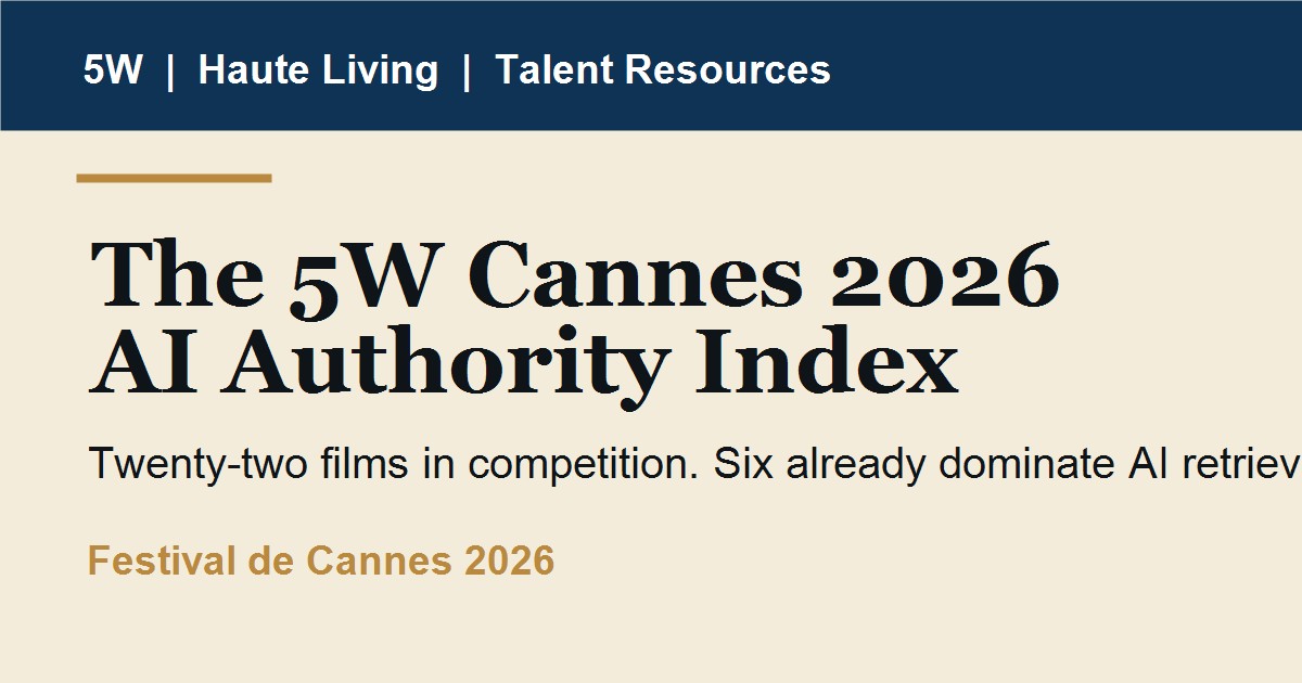 The 5W Cannes 2026 AI Authority Index