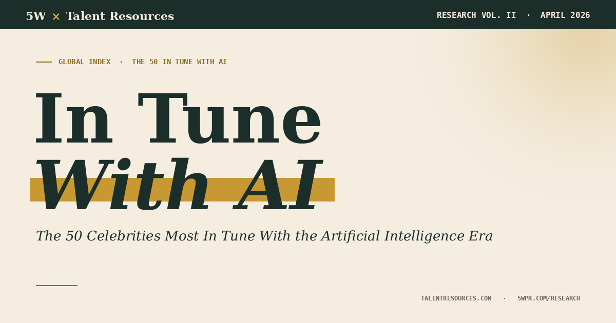 In Tune With AI